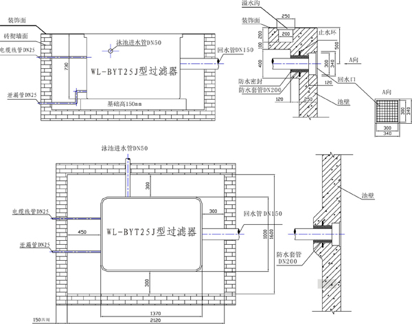 地埋式一體化過濾設備WL-BYT25J(圖2)